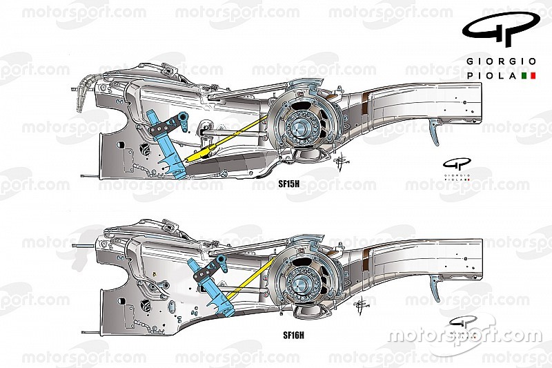 Vergelijking versnellingsbakken Ferrari SF16H en SF15T