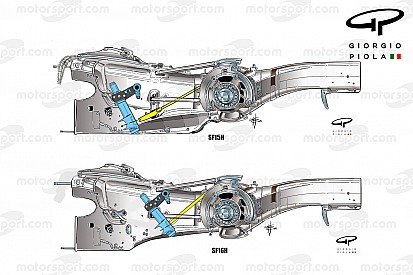 Technique - Comment Ferrari progresse grâce à sa suspension