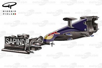 Tech analyse Australië: S-duct Toro Rosso ontrafeld