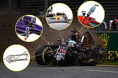 Technique - Les avancées de la sécurité qui ont sauvé la vie d'Alonso