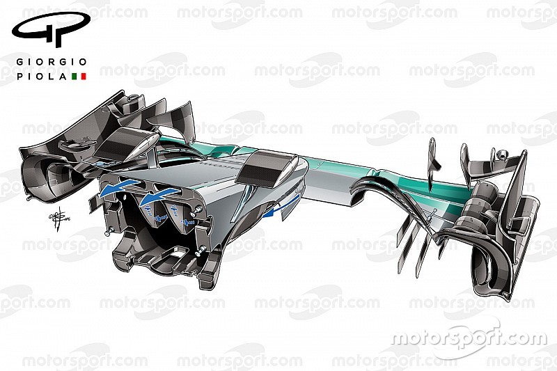 Technique - L'astuce du S-duct interne de Mercedes