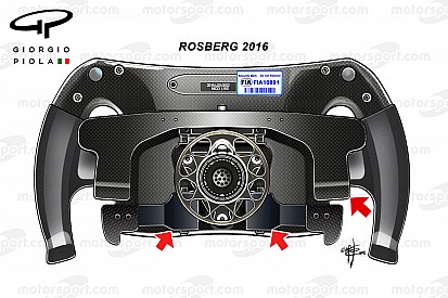 Technique - Le volant de Nico Rosberg