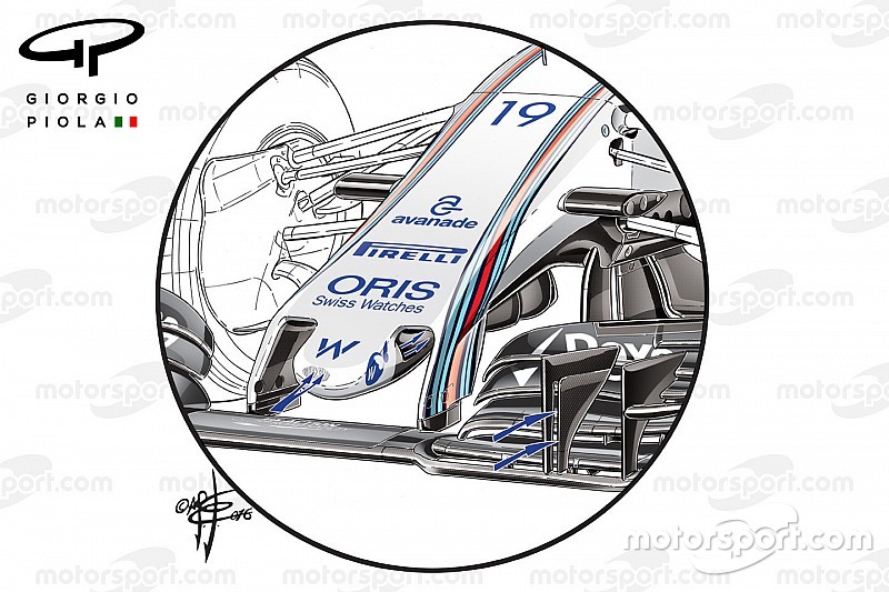 Williams FW38 neus en voorvleugel