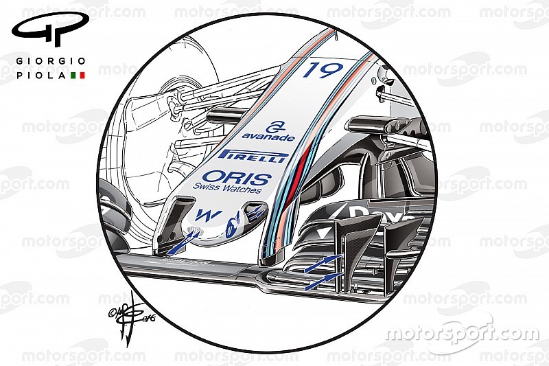 Análisis técnico de Giorgio Piola sobre el GP de Bahrein