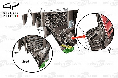 Technique - Les évolutions de Mercedes et Ferrari