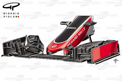 Technique - Les premières évolutions de Haas F1