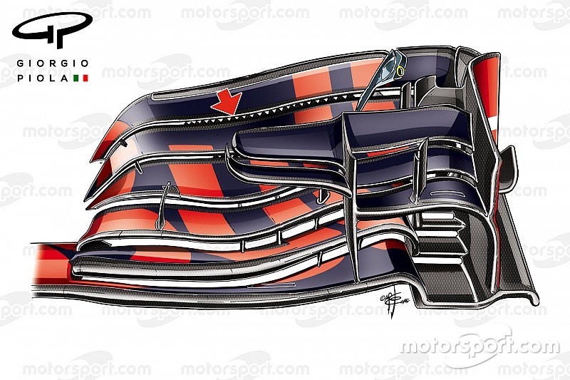 Ala delantera Red Bull RB12