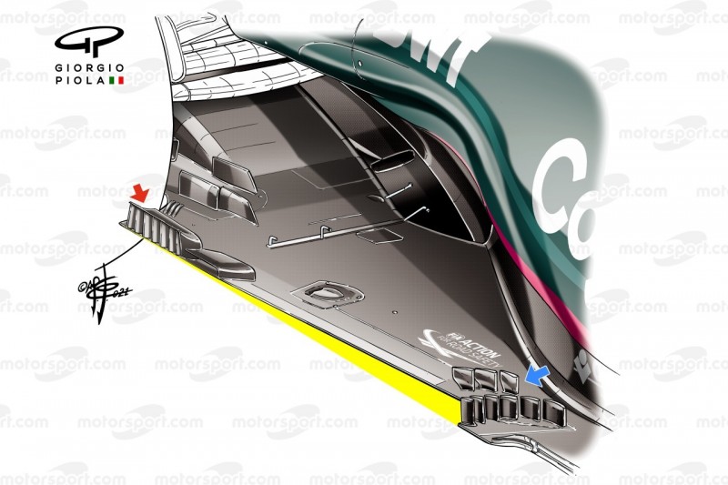Formel-1-Technik 2021: Sind Z-Unterböden des Rätsels Lösung?