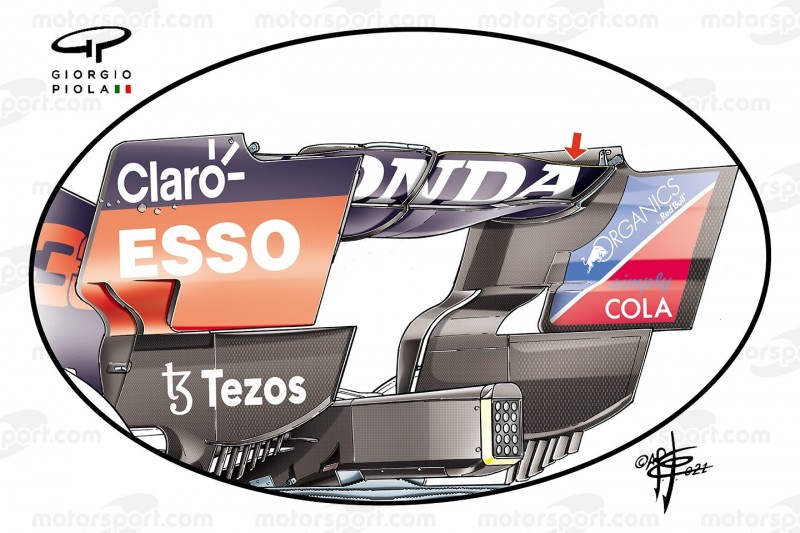Formel-1-Technik: So beeinflusste das Wetter in Spa die Wahl der Flügel
