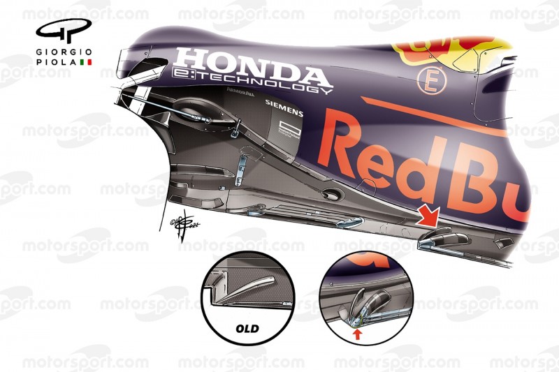 Formel-1-Technik: Wie Red Bull den Unterboden verbesserte