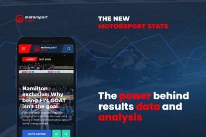 Relaunch von Motorsport Stats: Neuer Look und neue Features