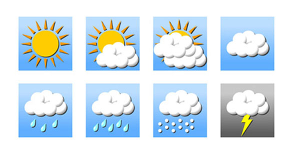 brezilya da hafta sonu hava durumu