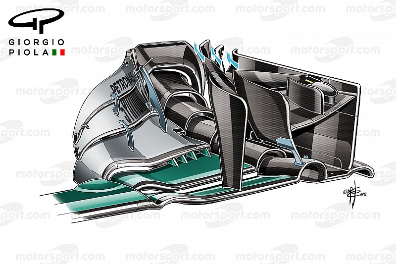 L'aileron avant de la Mercedes W07 à Barcelone