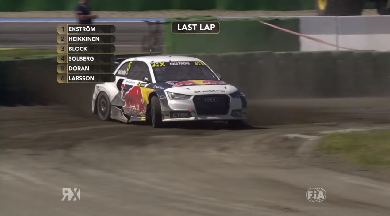 Ez az igazi autóverseny: nézd vissza a WRX hockenheimi fordulóját!