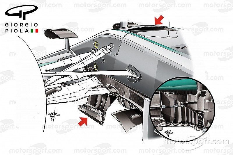 Tech rapport: De ongeëvenaarde ontwikkeling van Mercedes