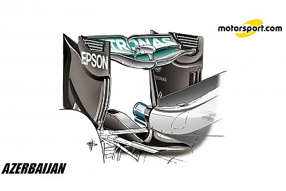 Tech analyse: Waarom Mercedes zo dominant was in Baku
