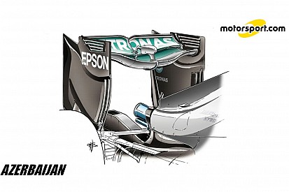 Pourquoi Mercedes a tant dominé à Bakou