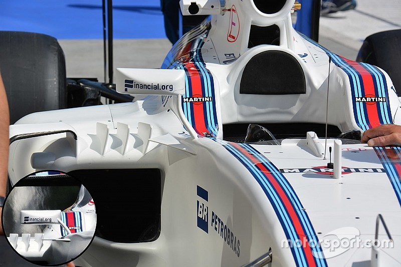 Análise Técnica: as hastes do retrovisor da Williams
