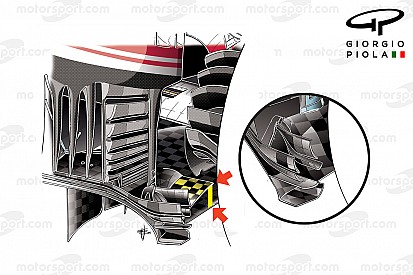 Análise técnica: atualizações antes das férias de verão