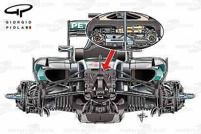 Analisis teknis: Di balik kontroversi suspensi Mercedes
