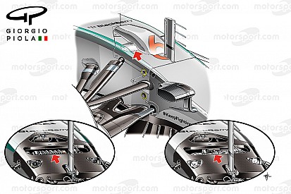 Analisis Teknis: Bagaimana Manor membantu Mercedes membuat mobil juara tahun ini