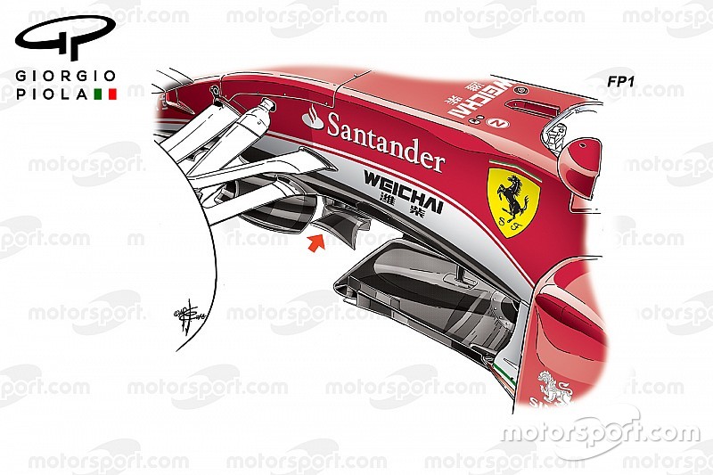 Technique - Ferrari ressuscite de vieux concepts