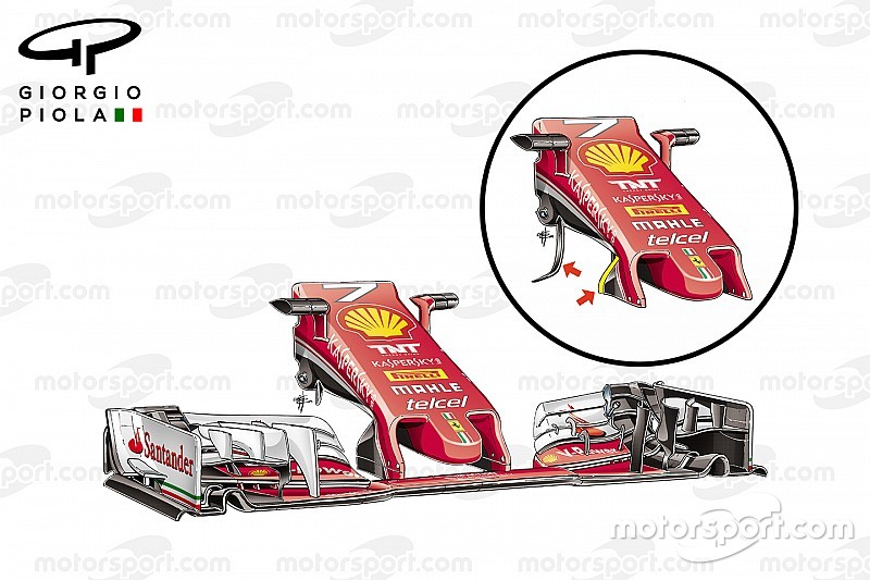 Analisi tecnica: è la Ferrari la monoposto più modificata in Giappone