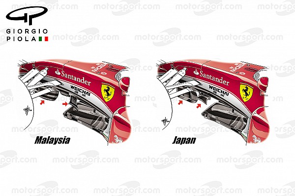 Tech update: Ferrari SF16-H splitter