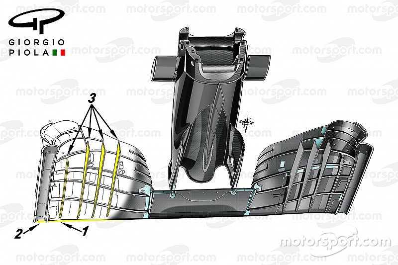 Formel-1-Technik: Trends für die Saison 2017