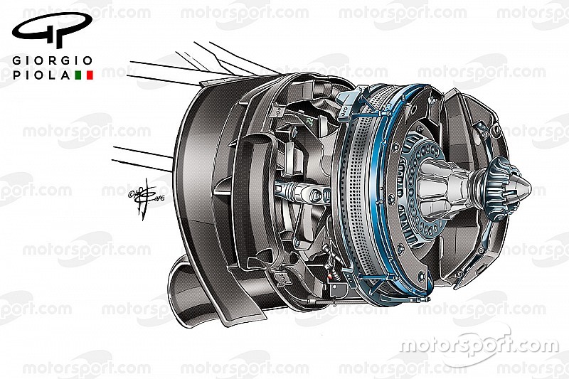 Nouveau système de feins avant, Mercedes W07