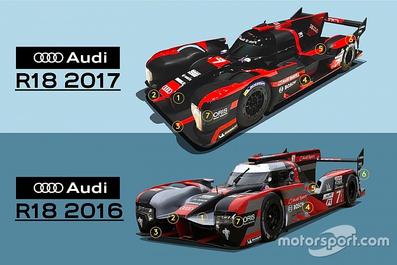 Comparación Audi R18 2017 et R18 2016