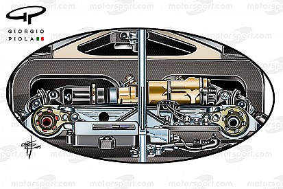 La FIA boccia la sospensione idraulica se modifica l'aerodinamica!