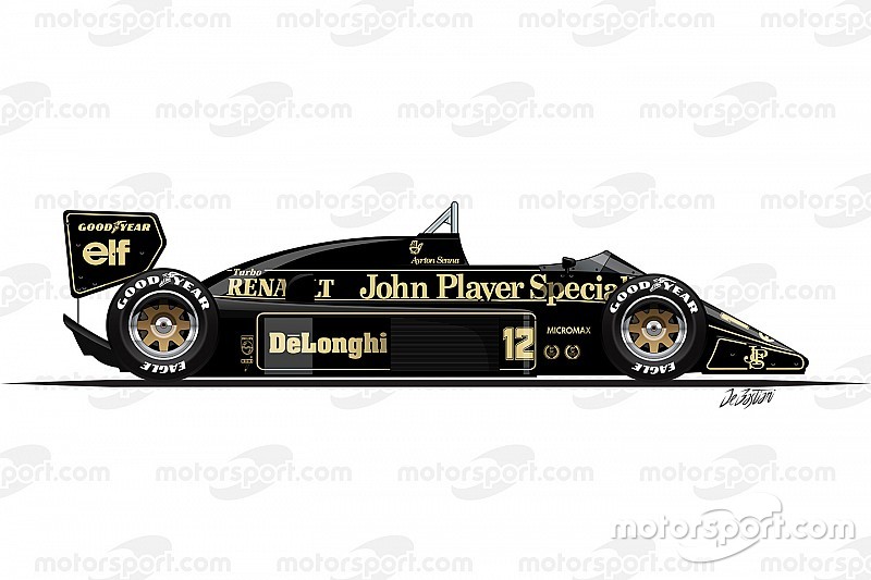 Assetto Corsa vs Project CARS: Lotus 98T di Monza