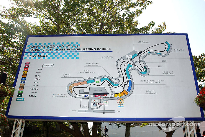 El Circuito de Suzuka