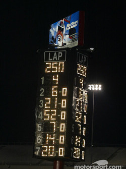 The scoring tower at Richmond International Raceway