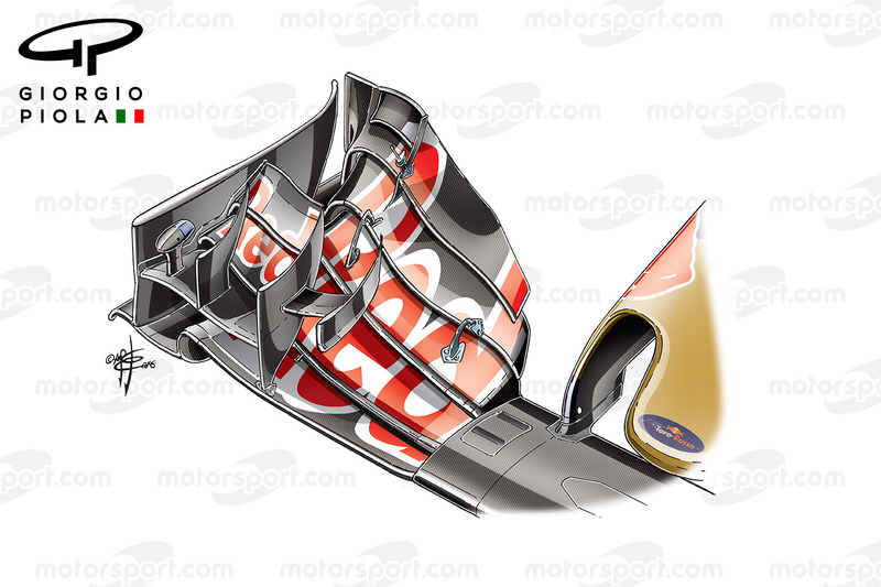 Toro Rosso STR11: Frontflügel