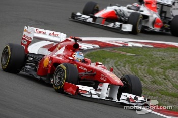 Fernando Alonso, Scuderia Ferrari