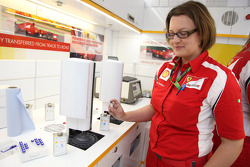 Shell oil and fuel testing unit