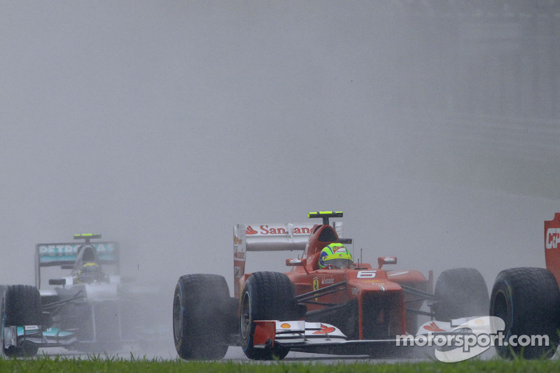 Felipe Massa, Scuderia Ferrari
