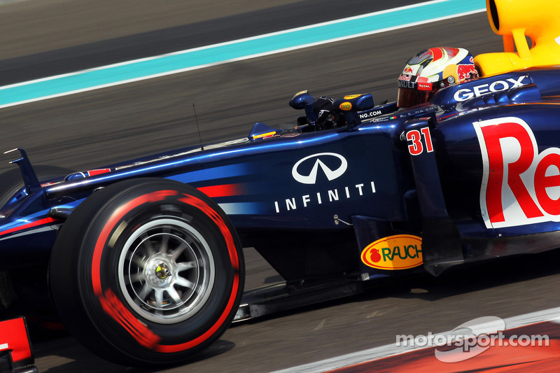 2012-2013: <img src="https://cdn-3.motorsport.com/static/img/cfp/0/0/0/100/173/s3/portugal-2.jpg" alt="" width="20" height="12" /> Антониу Феликс да Кошта