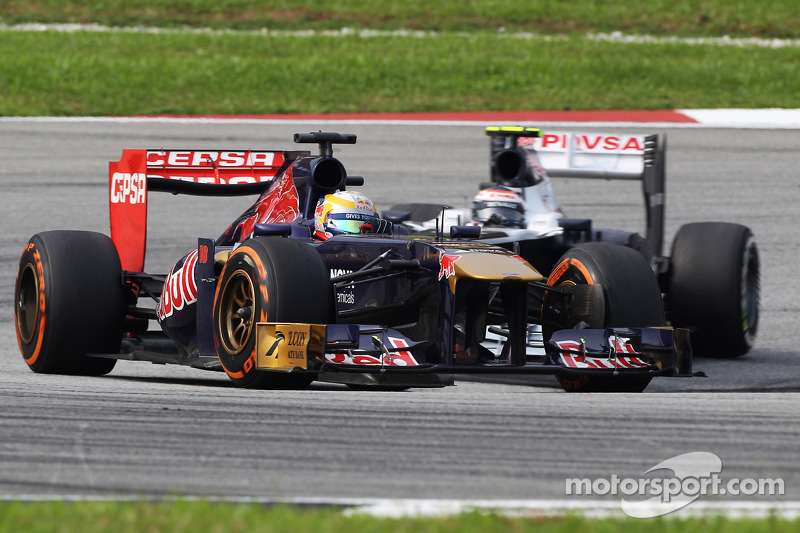 Jean-Eric Vergne, Scuderia Toro Rosso STR8
