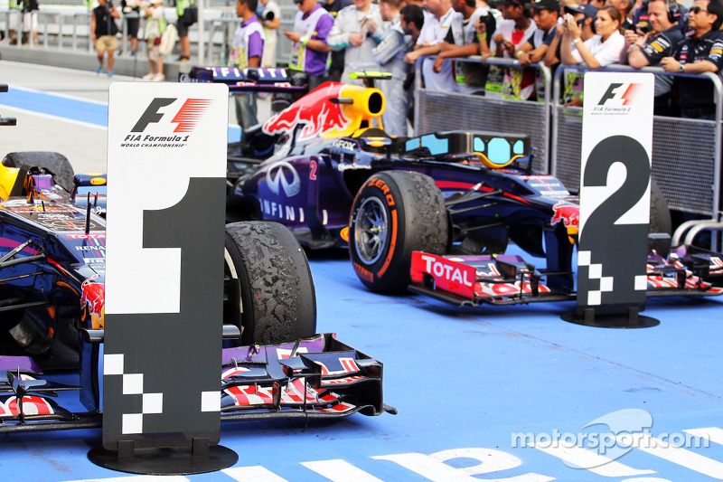 Red Bull Racing