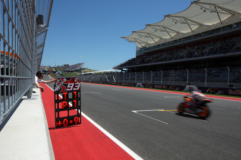 Marc Marquez, Repsol Honda Team