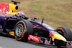 Sebastien Buemi, terceiro piloto, Red Bull Racing