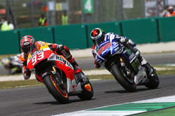 Marc Marquez and Jorge Lorenzo