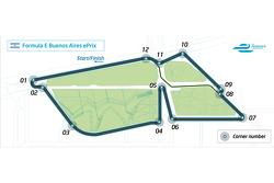 Buenos Aires ePrix progetto