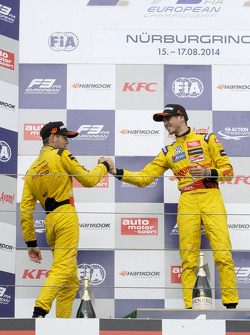 Tom Blomqvist