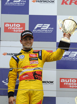 Tom Blomqvist
