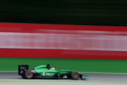 Roberto Merhi, Caterham, Test Driver