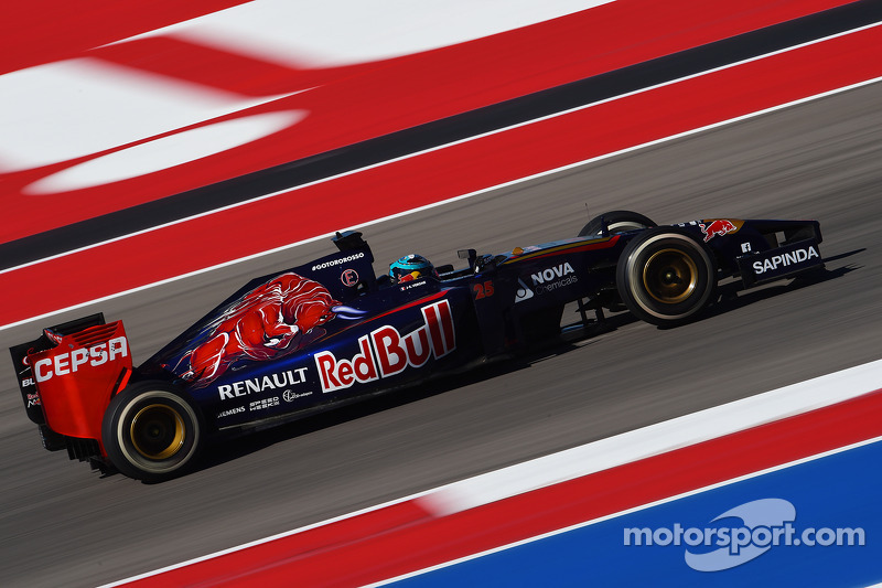 Toro Rosso : 2014-2015